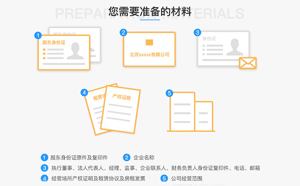 郑州教育培训公司注册条件