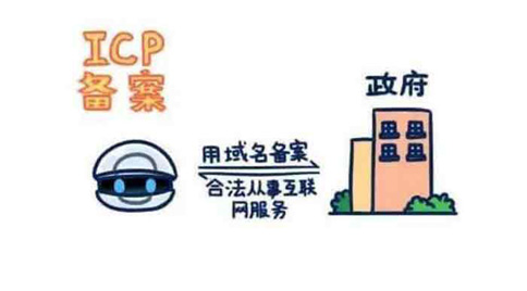 icp备案和icp许可证区别(办一个icp许可证要多少钱)