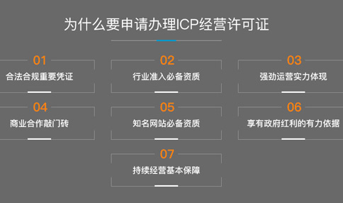 《icp经营许可证》作用