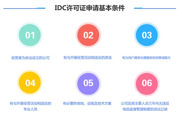 idc云服务牌照申请要求