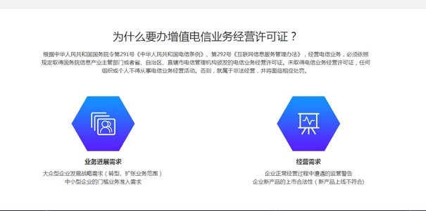 第二类电信增值业务许可证有什么用？