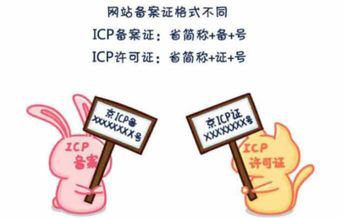 办理ICP许可证网站的要求，icp许可证办理大概需要多少钱